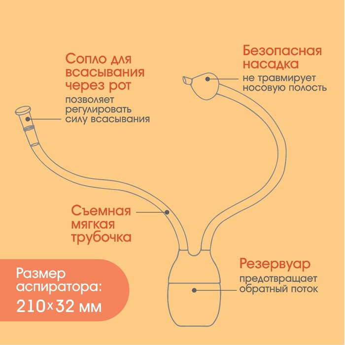 Аспиратор назальный с отводной трубкой "Совушка", цвет бежевый