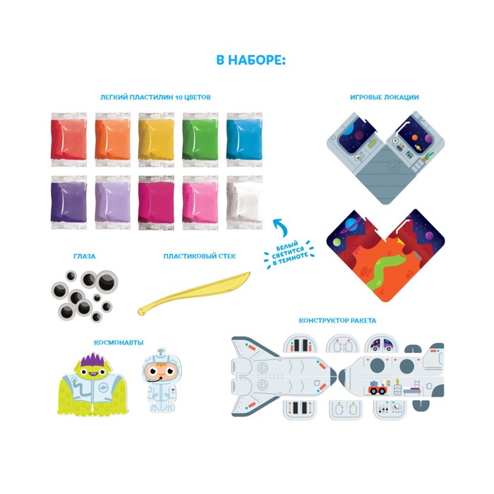 Набор легкого пластилина с 3Д конструктором «КосмоМО» 7559890
