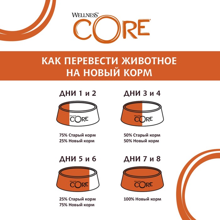 фото Консервы core signature selects для кошек, говядина/курица, кусочки в соусе, 79 г