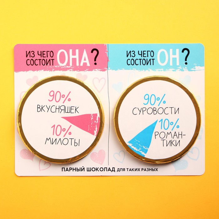 

УЦЕНКА Шоколадные медали «Из чего состоит», открытка, 2 шт x 25 г.
