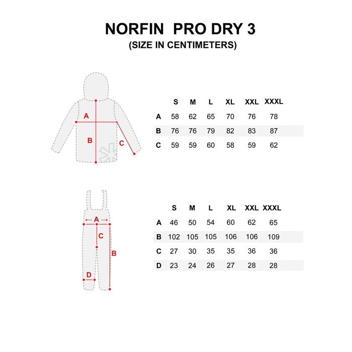 фото Костюм демисезонный norfin pro dry 3 р.xl