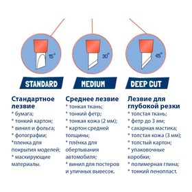 Лезвие сменное для ножа универсального 30° (бумага, винил, фольга и т.д.) от Сима-ленд