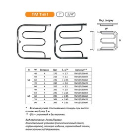 

Полотенцесушитель водяной "Тругор" ПМ1 П, 600 х 700 мм