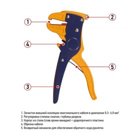 

Стриппер REXANT HT-150B, для зачистки многожильного кабеля, 0.3-6 мм, возвратный механизм