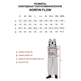 

Полукомбинезон забродный Norfin FLOW 01 р.S