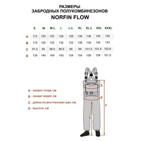 

Полукомбинезон забродный Norfin FLOW 02 р.M