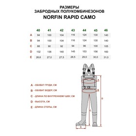 

Полукомбинезон заброд. Norfin RAPID CAMO р.43