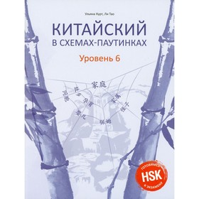 

Китайский в схемах-паутинках. Курт У., Ли Тао