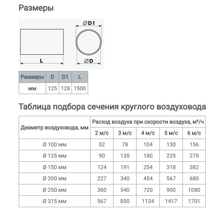 фото Канал круглый zein, d=125 мм, 1.5 м