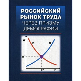 

Российский рынок труда через призму демографии