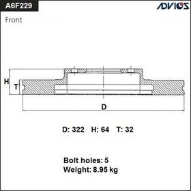 Диск тормозной пер. ADVICS(F)TOYOTA LAND CRUISER GRJ79L(96-02),LAND CRUISER HZJ105L (98-07)   765888