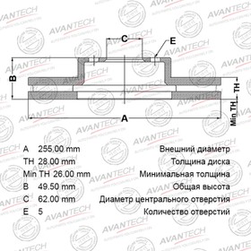 Диск тормозной AVANTECH(FR)Ipsum CXM10,SXM1,Camry MCV2,MARK 2 WG(MCV2,SXV2) от Сима-ленд