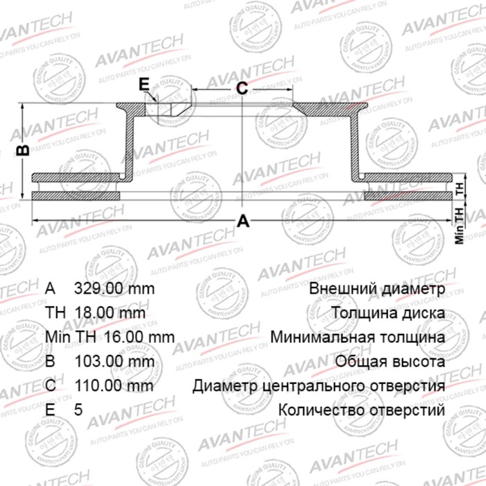 

Диск тормозной AVANTECH(перфорированный)(RR/RH)LAND CRUISER 100(FZJ10),LEXUS LX470(UZJ100)