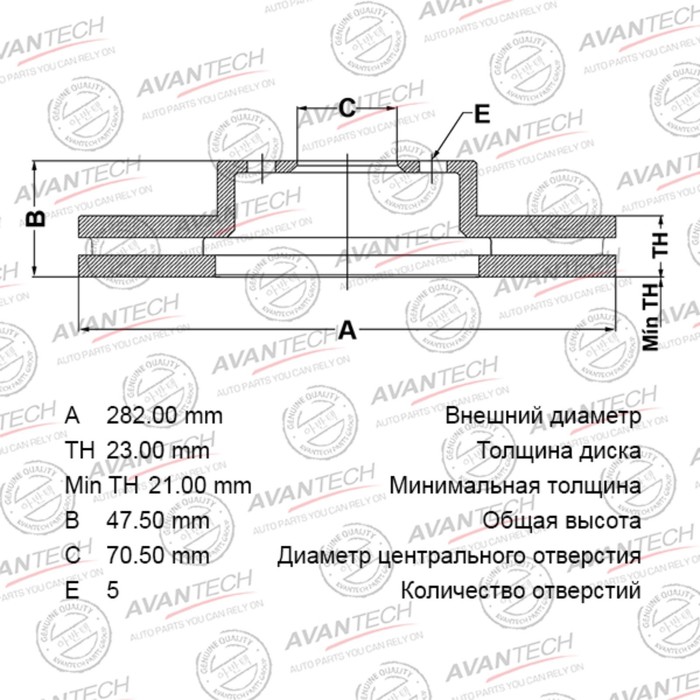 

Диск тормозной AVANTECH (FR) CR-V RD1,RD2,RD3,HR-V GH3,GH4