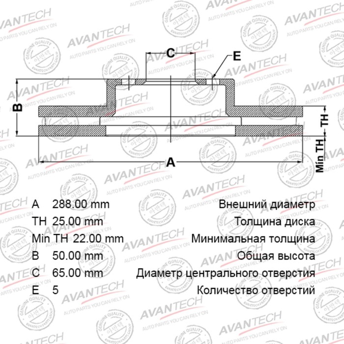 

Диск тормозной AVANTECH (FR) Octavia II 1Z3(04-08)