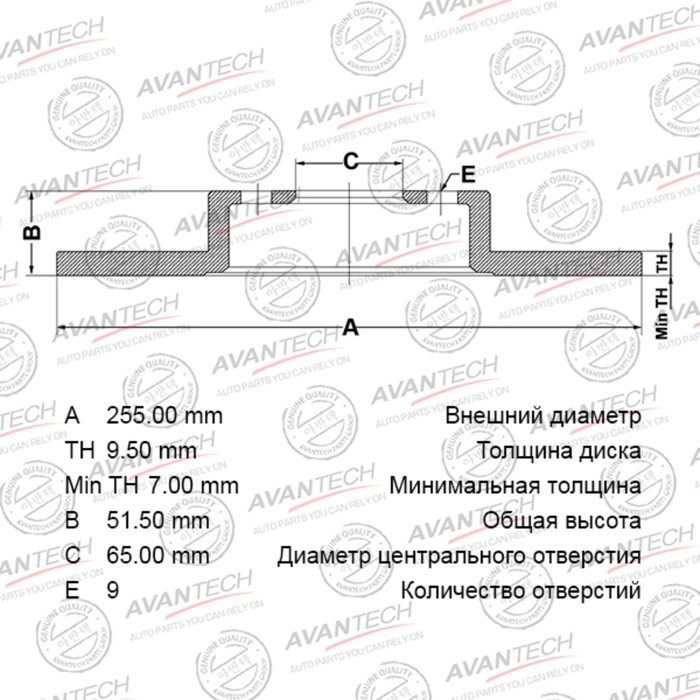 Диск тормозной AVANTECH (RR) Octavia II 1Z3 (04-08)