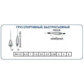 

Груз спортивный быстросъемн. не окраш. 4,0гр. (20шт.) (Пирс)