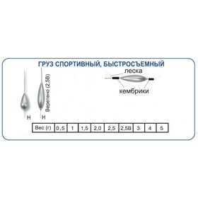 

Груз спортивный быстросъемн. не окраш.,с кембрик. 2,5гр. (5шт.) (Пирс)