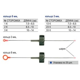 

Сторожок "Кабанья щетинка" №23 средн. (8,5-10см.) (25шт.) (Пирс)