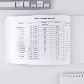 Медицинская карта в мягкой обложке «Роботы», 120 л от Сима-ленд