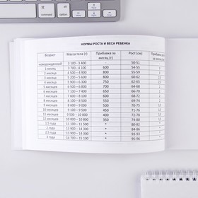 Медицинская карта в мягкой обложке «Круглые животные», 120 л от Сима-ленд