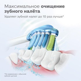 

Насадки Philips Sonicare C3 Premium Plaque Defense HX9042/17, 2 шт, для удаления налёта