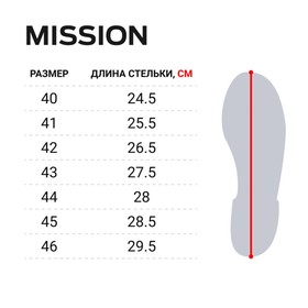 

Ботинки Norfin MISSION BL р.45