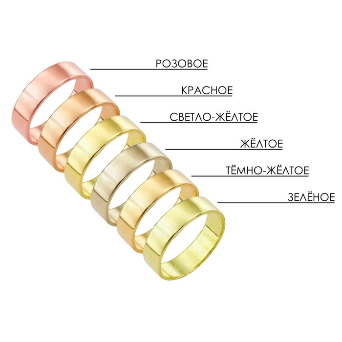 

Кольцо "Медь" сердце, цвет золото, безразмерное