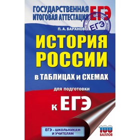 История россии в таблицах и схемах для подготовки к егэ