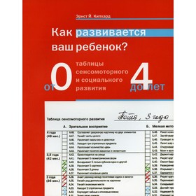 

Как развивается ваш ребёнок 5-е издание. Кипхард Э.Й.