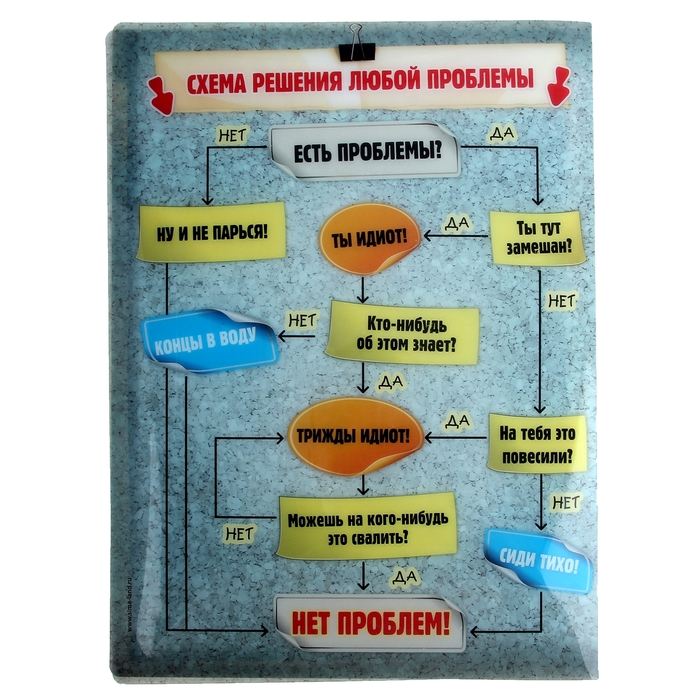 Папка с файлами (10 шт.) "Нет проблем", А4