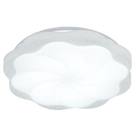

Светильник PLC-6013-500, 80Вт LED, цвет белый