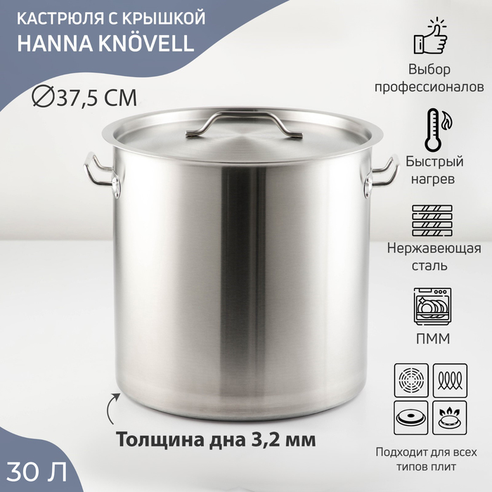 Кастрюля 33 л HoReka, толщина 0,8 мм, 201 сталь, дно 3,2 мм, с крышкой, ТРС, индукция