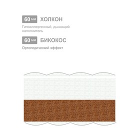 

Матрас детский Masterson EcoLux Daisy, 60x120 см, высота 12 см, чехол трикотаж