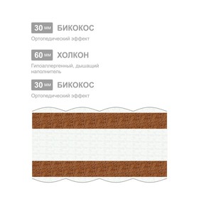 

Матрас детский Masterson EcoLux Pansy, 60x120 см, высота 12 см, чехол трикотаж