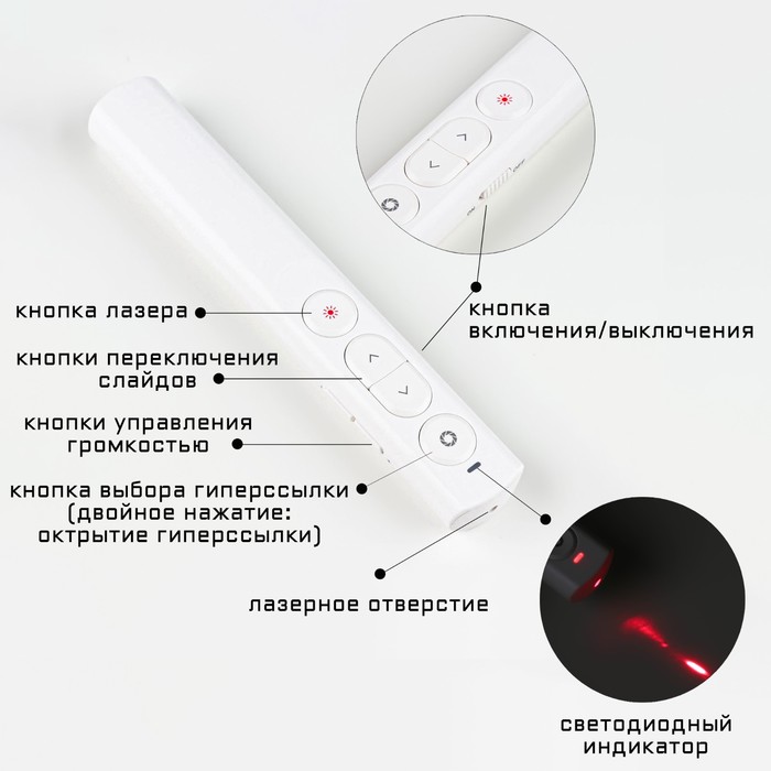 Лазерная указка-презентер, ААА, 2.4 G 30 метров, 650 нм, дальность лазера 200 м, белая лазерная указка дальность 500 м 405 нм 2 ааа фиолетовый луч 15 5 х 1 4 см 9111096