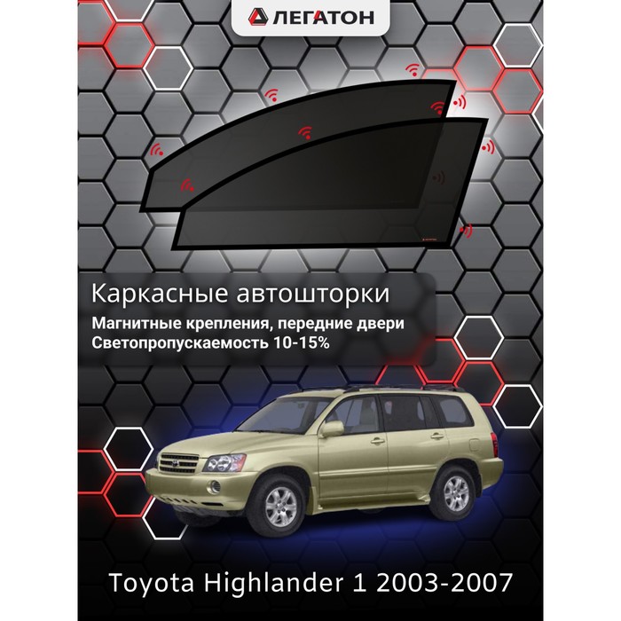 Каркасные автошторки Toyota Highlander, 2003-2007, передние (магнит), Leg3551 каркасные автошторки peugeot 408 2007 н в передние магнит leg5334