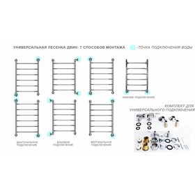 

Полотенцесушитель «ДВИН», L braid, 60/15/55, 1″–3/4″–1/2″, универсальный