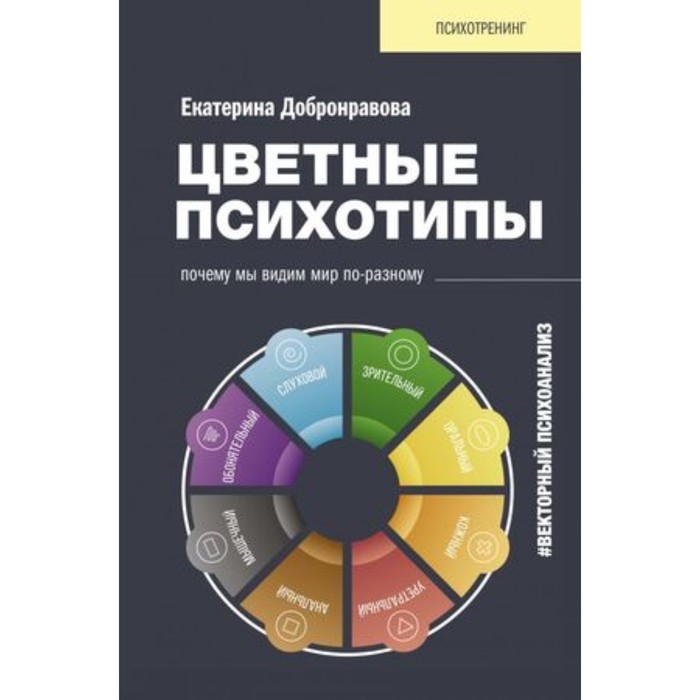 

Психотренинг. Цветные психотипы. Векторный психоанализ. Почему мы видим мир по-разному.