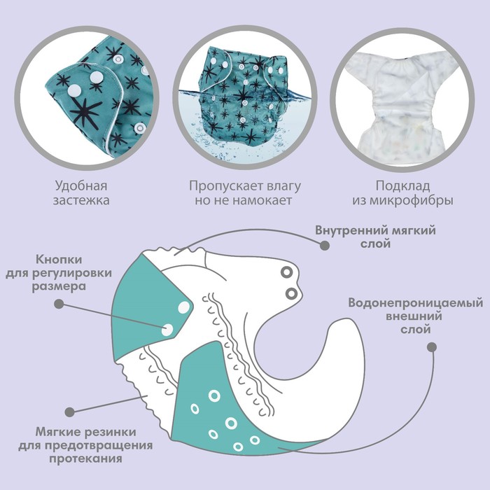 фото Трусики - подгузник, многоразовый, с 3-х слойным вкладышем «звездочки», цвет зеленый крошка я