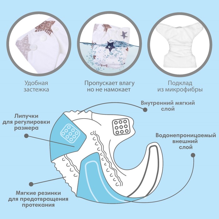 фото Трусики-подгузник, многоразовый, «звезды» крошка я