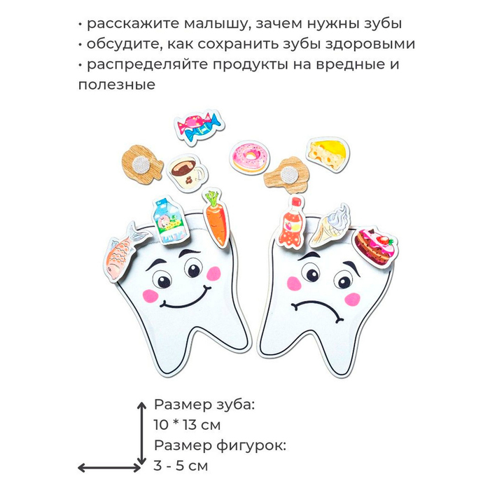 фото Игровой набор «наши зубки» smile decor