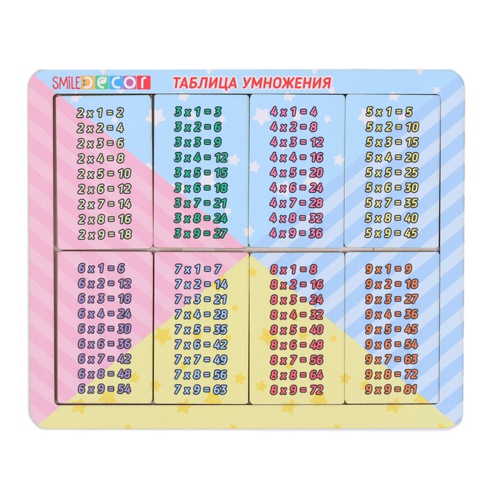 Обучающая игра «Таблица умножения» развивающая игра таблица умножения деревянная игрушка