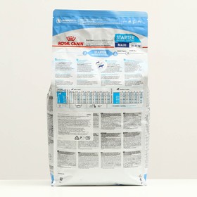 

Сухой корм RC Maxi Starter mother babydog для щенков, 4 кг