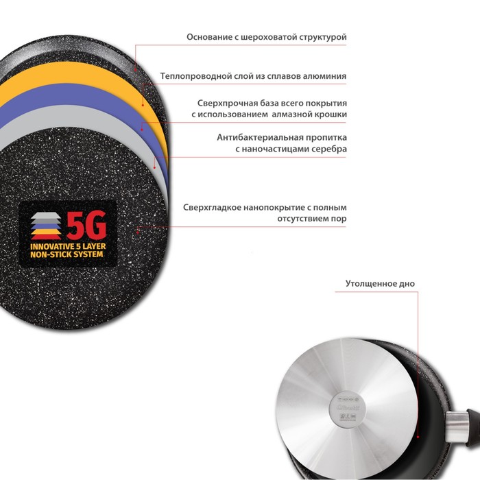 

Сковорода Olivetti FP720H, без крышки, антипригарное покрытие, d=20 см