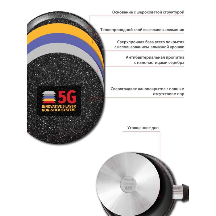 

Сковорода Olivetti FP724, без крышки, антипригарное покрытие, d=24 см, h=6,5 см