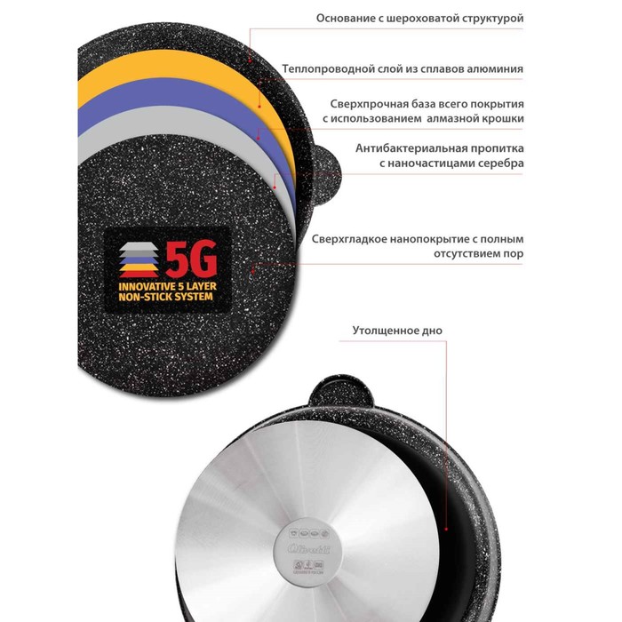 

Сковорода Olivetti FP728, без крышка, антипригарное покрытие, d=28 см, h=6,6 см