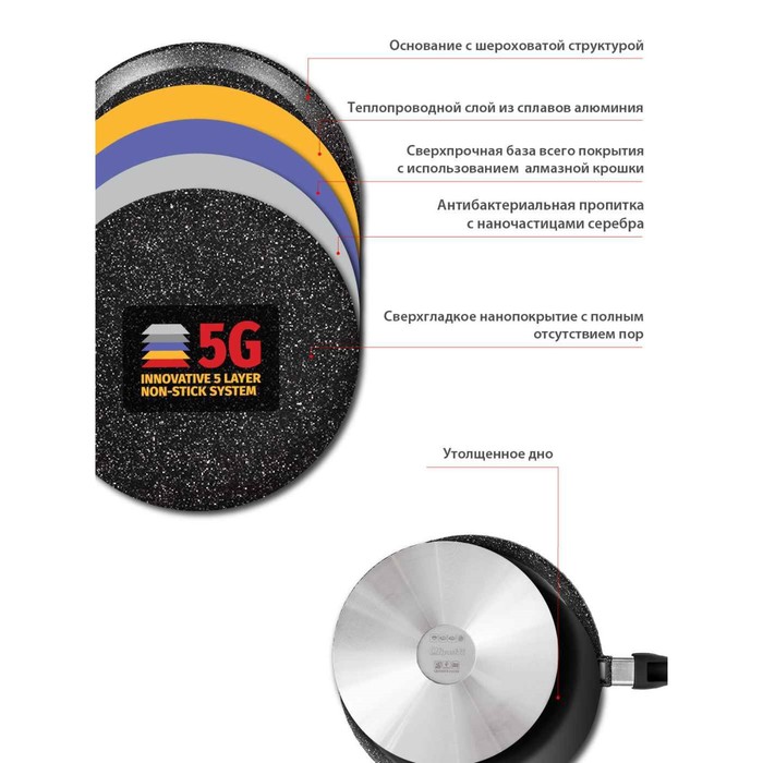 

Сковорода Olivetti FP728D, с крышкой, антипригарное покрытие, d=28 см, h=7 см