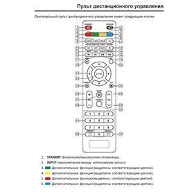 

Телевизор Econ LED EX-39HT006B, 39", 1366x768, DVB-C/T/T2, HDMI, USB, цвет чёрный