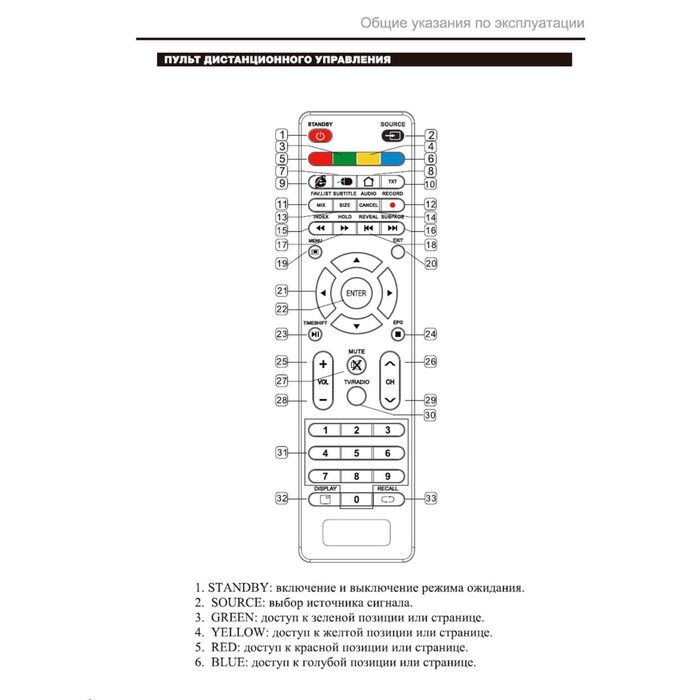 

Телевизор Econ LED EX-40FS009B, 40", 1920x1080, DVB-C/T/T2, HDMI, USB, Smart TV, чёрный